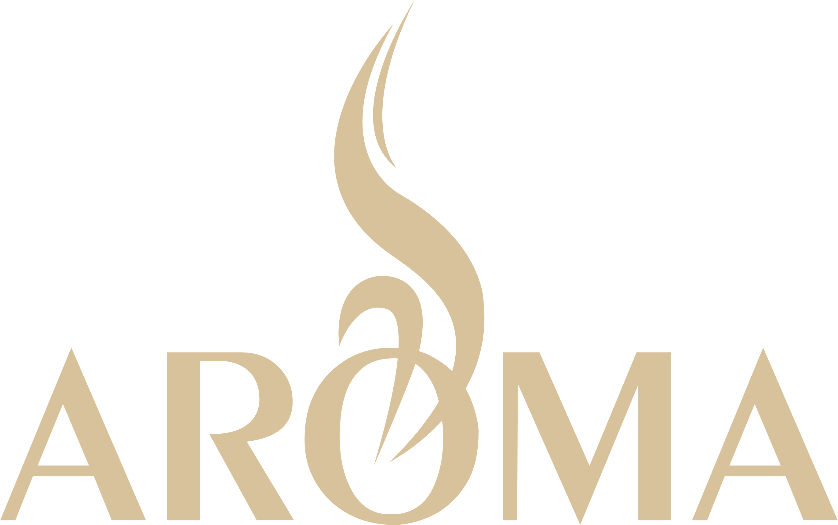 AROMA